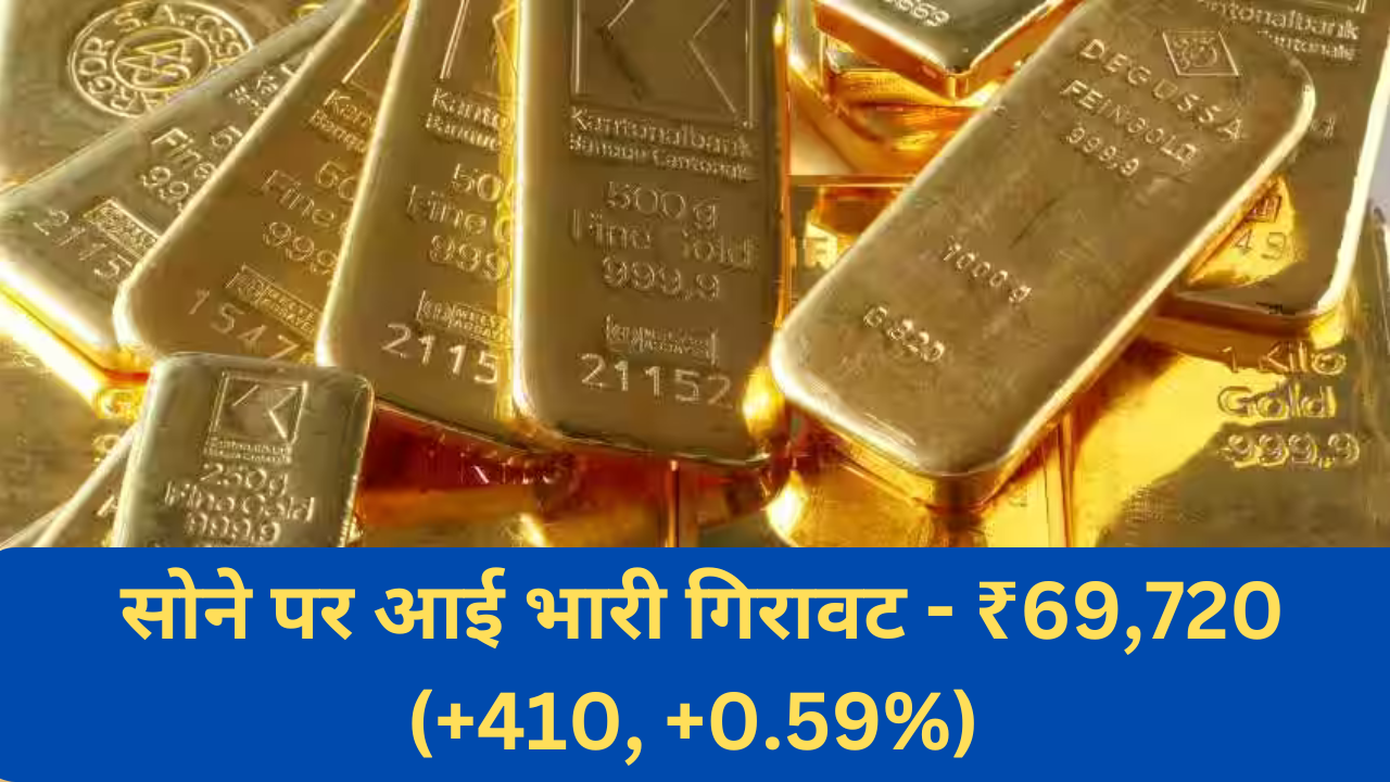 आज भारत में सोने के भाव [ Today Gold Rate]