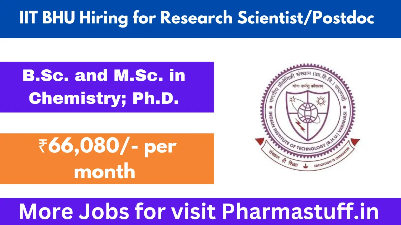 IIT BHU Hiring for Research Scientist/Postdoc